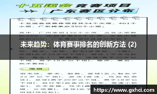 未来趋势：体育赛事排名的创新方法 (2)